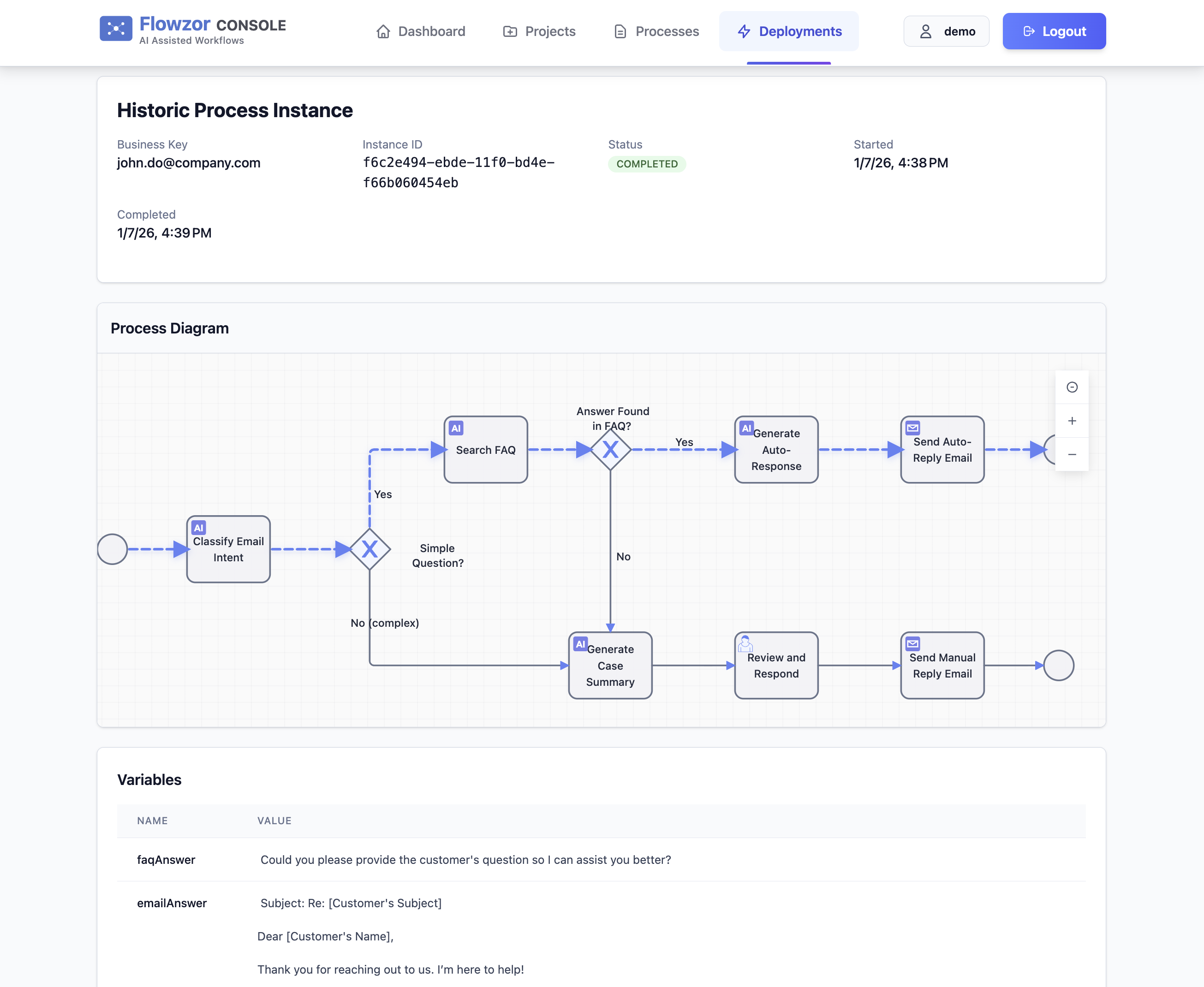 Process History - Track all versions and changes with complete audit trail